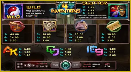 AnyConv.com__Untitled-2-features-game-The-Four-Inventions
