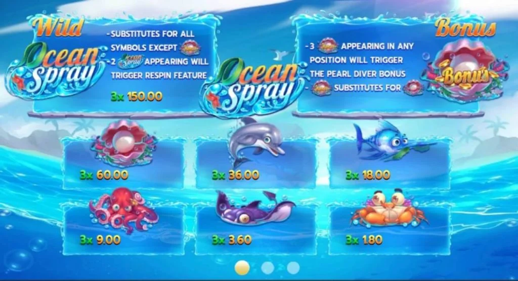 สัญลักษณ์-Ocean-Spray-joker89