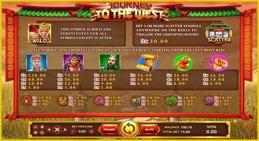 AnyConv.com__Untitled-1-features-game-Journey-To-The-Wes