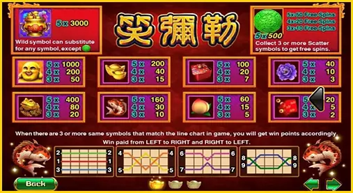 AnyConv.com__Untitled-2-features-game-Happy-Buddha