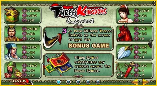AnyConv.com__Untitled-2-features-game-Three-Kingdoms