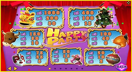 AnyConv.com__Untitled-3-features-game-Happy-party