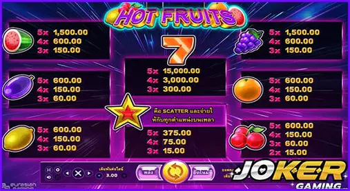 AnyConv.com__Untitled-3-features-game-Hot-Fruits