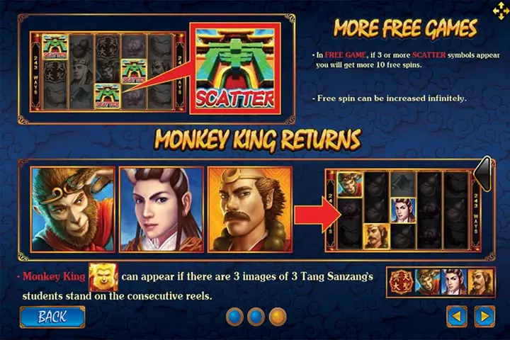 Monkey King ค่าย joker gaming